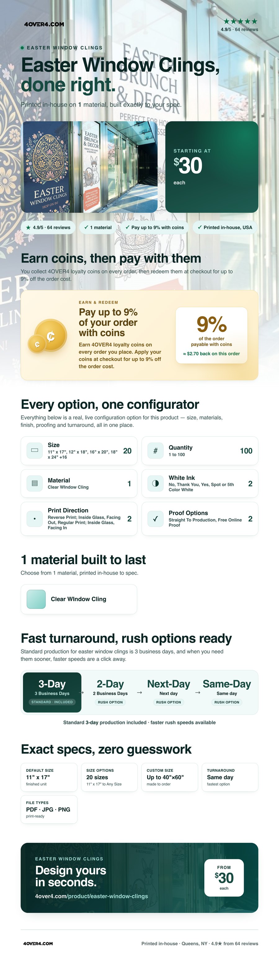 Easter Window Clings pricing infographic