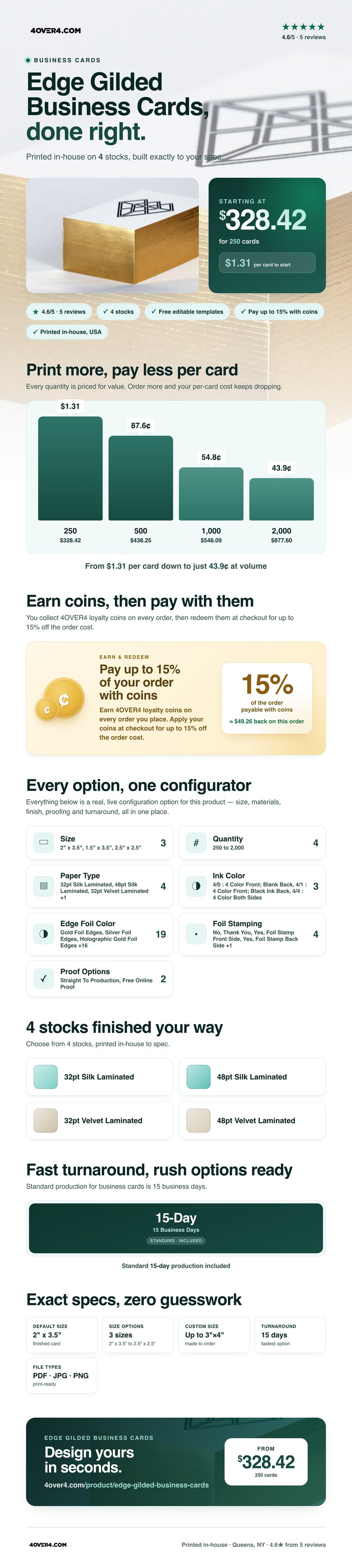 Edge Gilded Business Cards pricing infographic