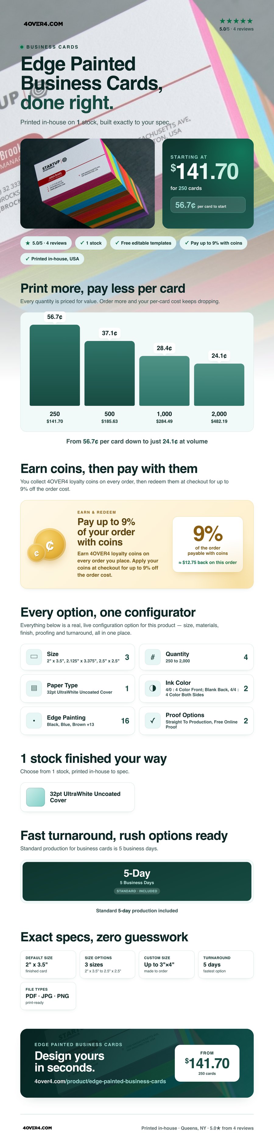 Edge Painted Business Cards pricing infographic