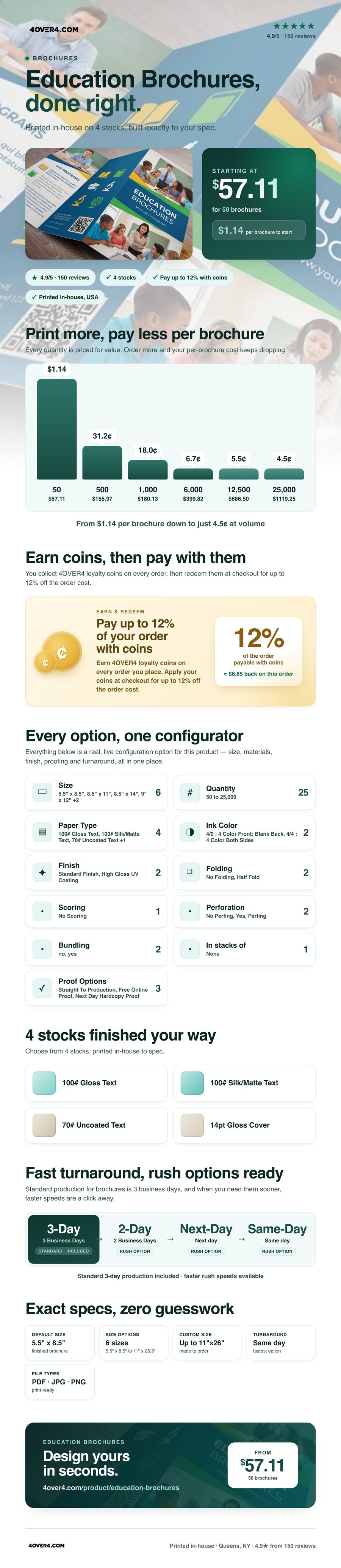 Education Brochures pricing infographic