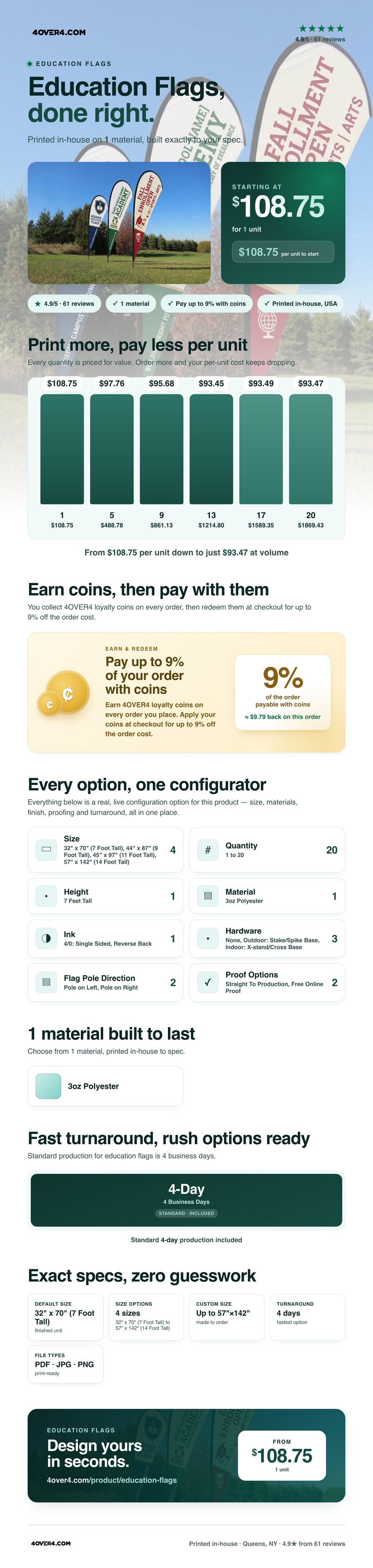 Education Flags pricing infographic