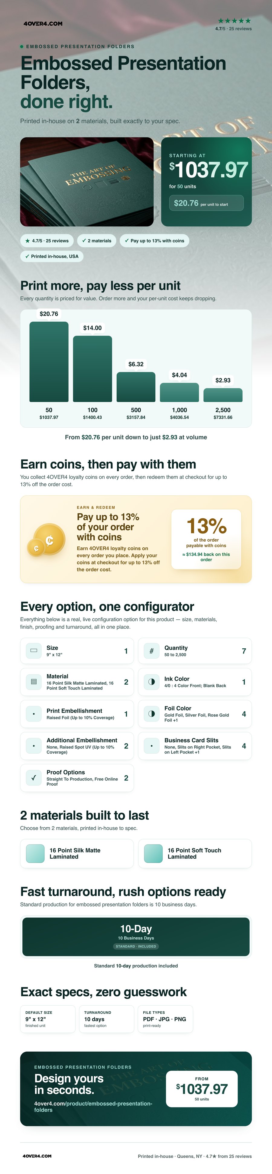 Embossed Presentation Folders pricing infographic