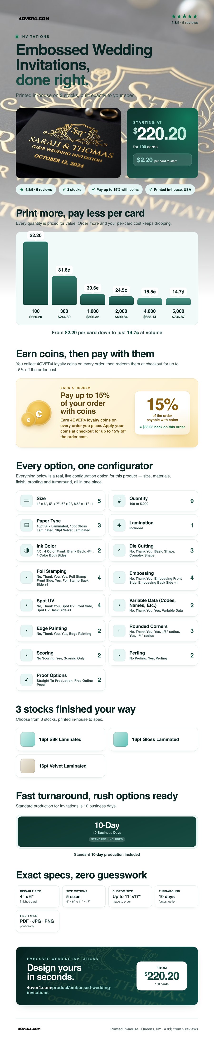 Embossed Wedding Invitations pricing infographic