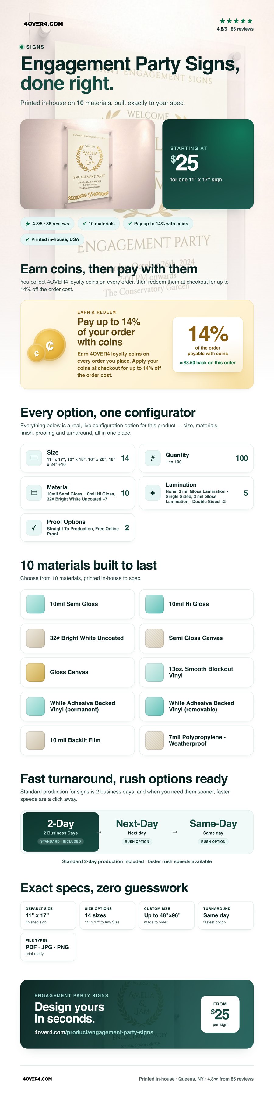 Engagement Party Signs pricing infographic
