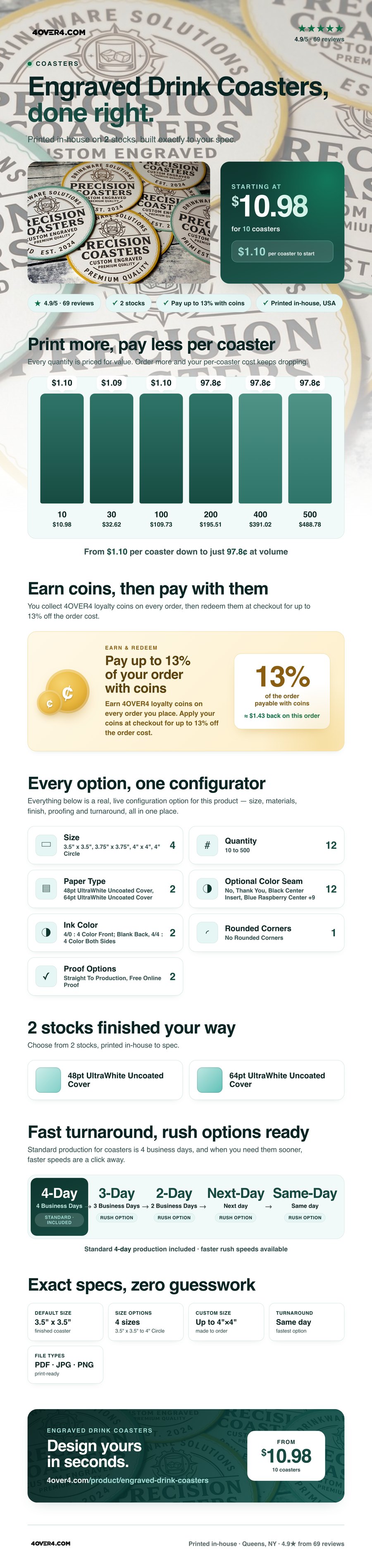 Engraved Drink Coasters pricing infographic