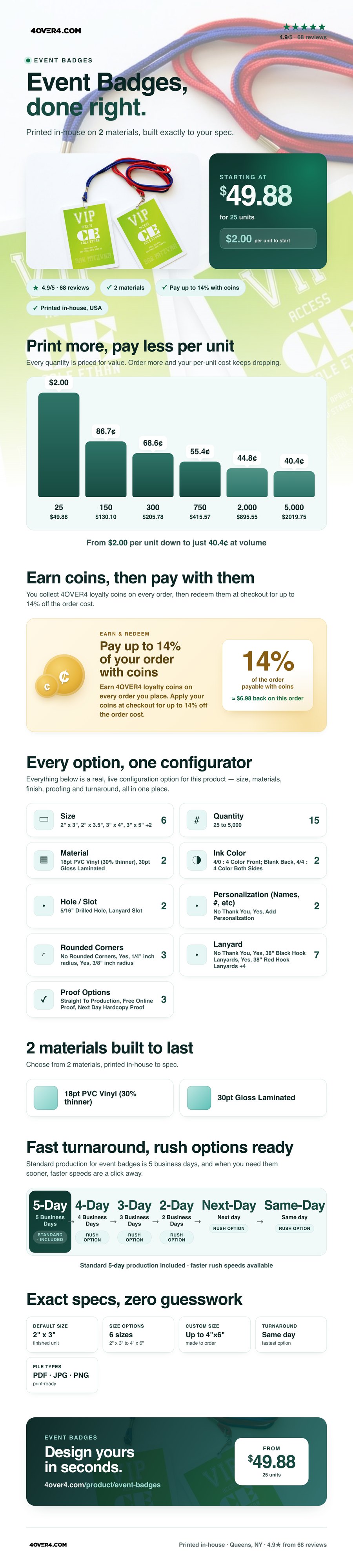 Event Badges pricing infographic