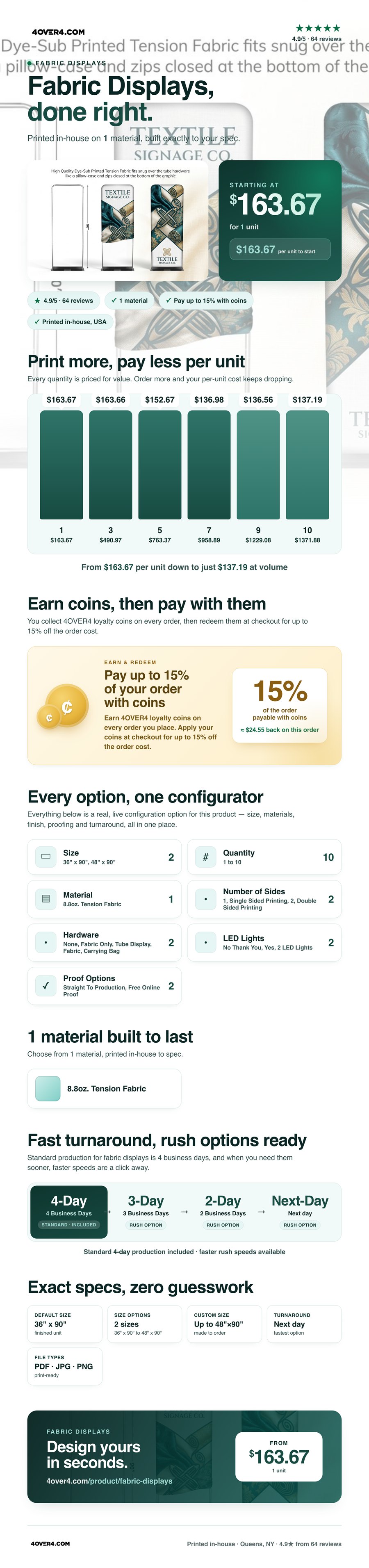 Fabric Displays pricing infographic