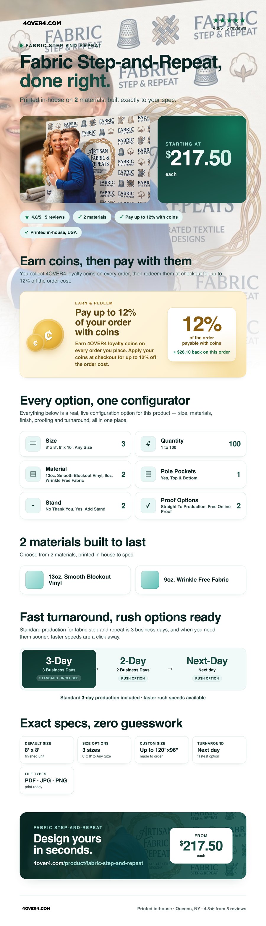 Fabric Step-and-Repeat pricing infographic