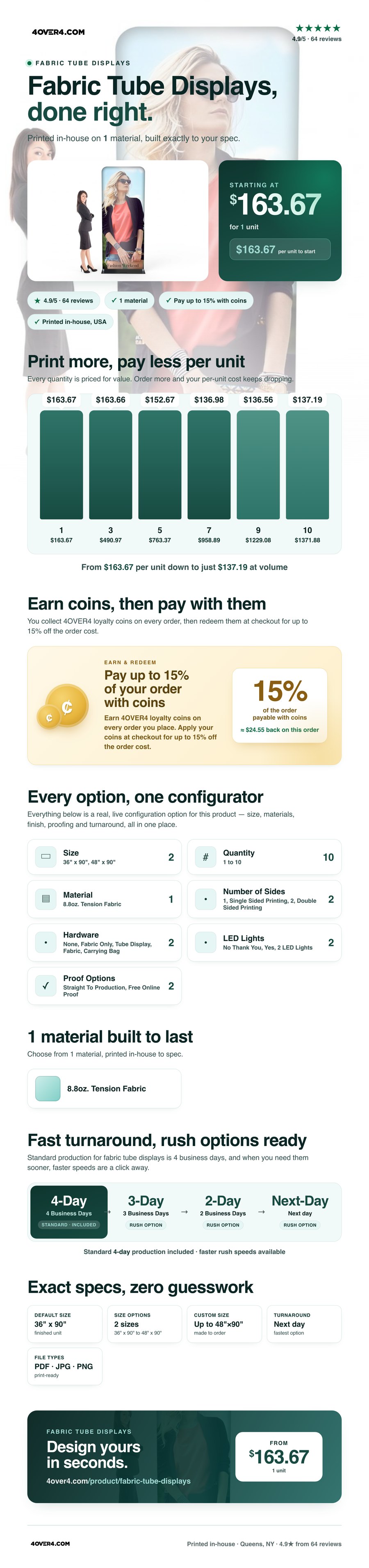Fabric Tube Displays pricing infographic