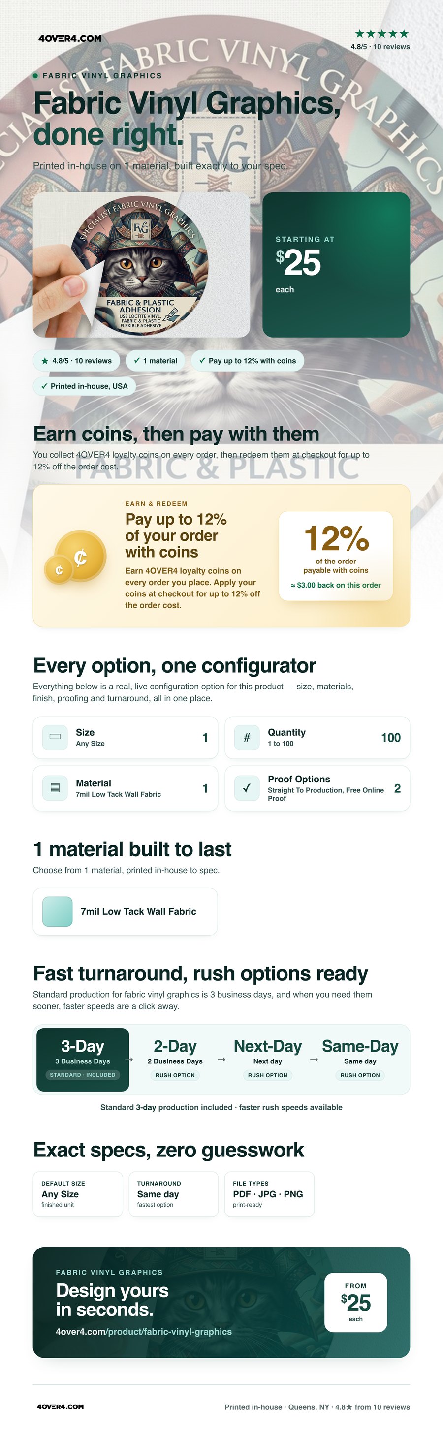Fabric Vinyl Graphics pricing infographic