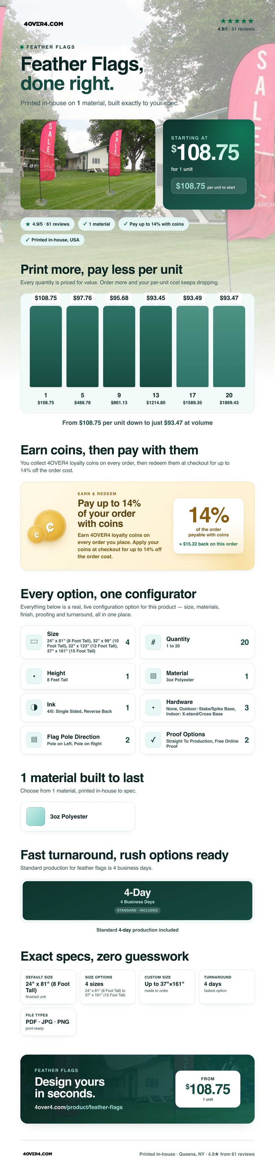 Feather Flags pricing infographic