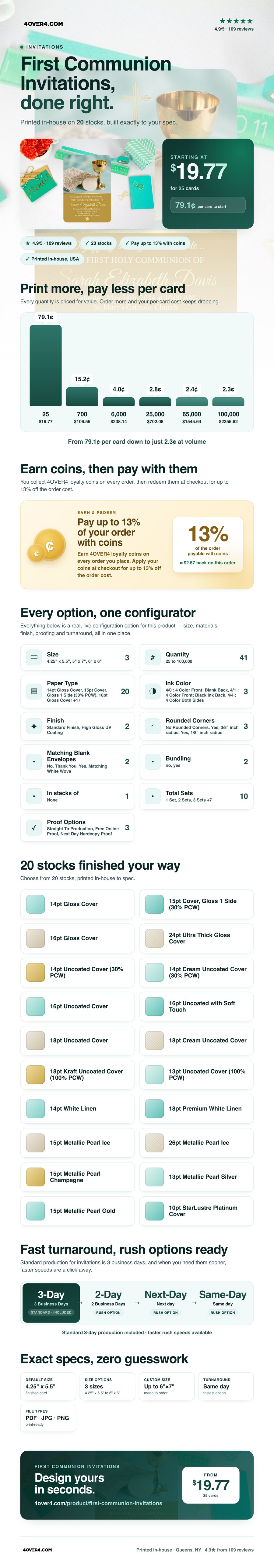 First Communion Invitations pricing infographic