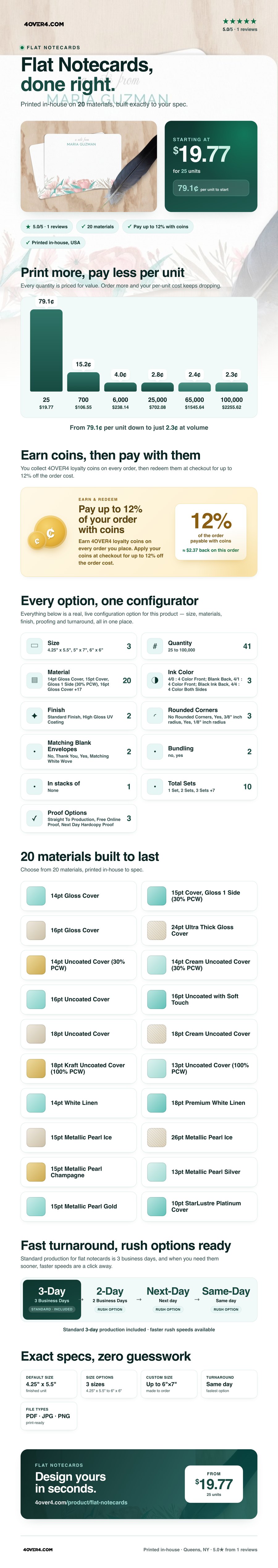 Flat Notecards pricing infographic