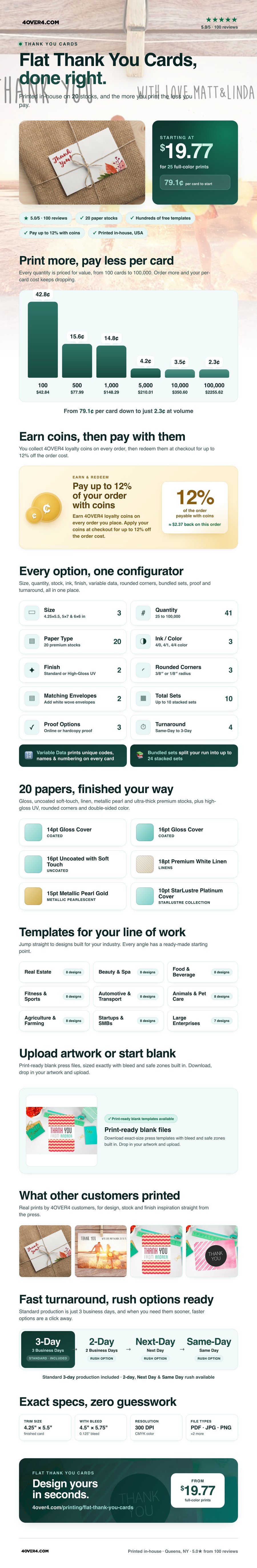Flat Thank You Cards pricing infographic