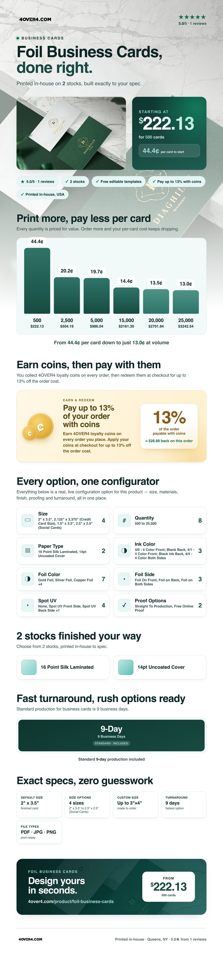 Foil Business Cards pricing infographic