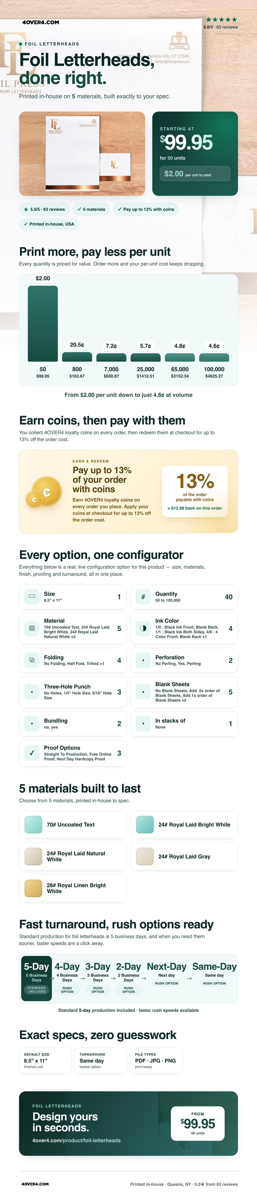 Foil Letterheads pricing infographic