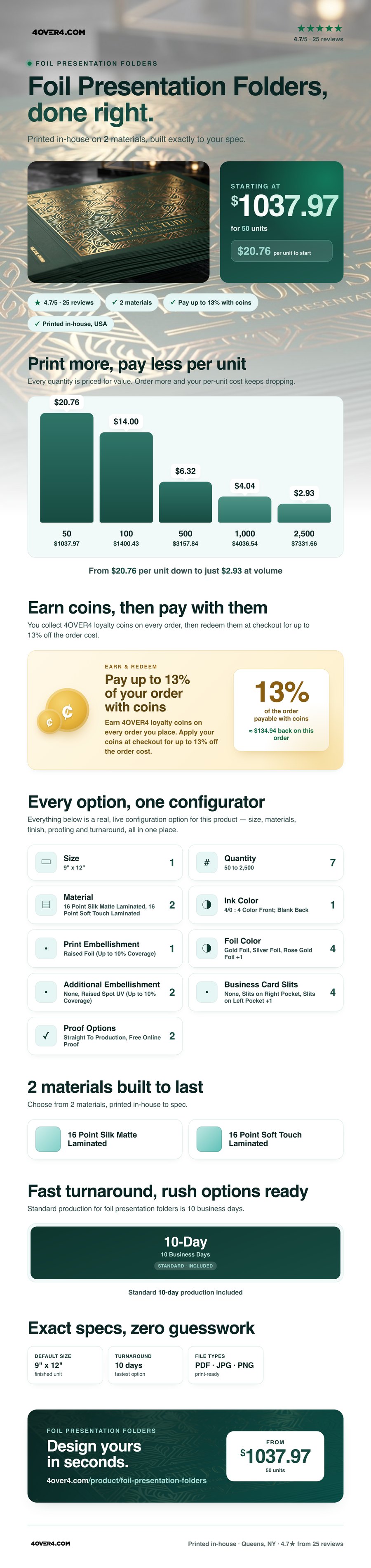 Foil Presentation Folders pricing infographic