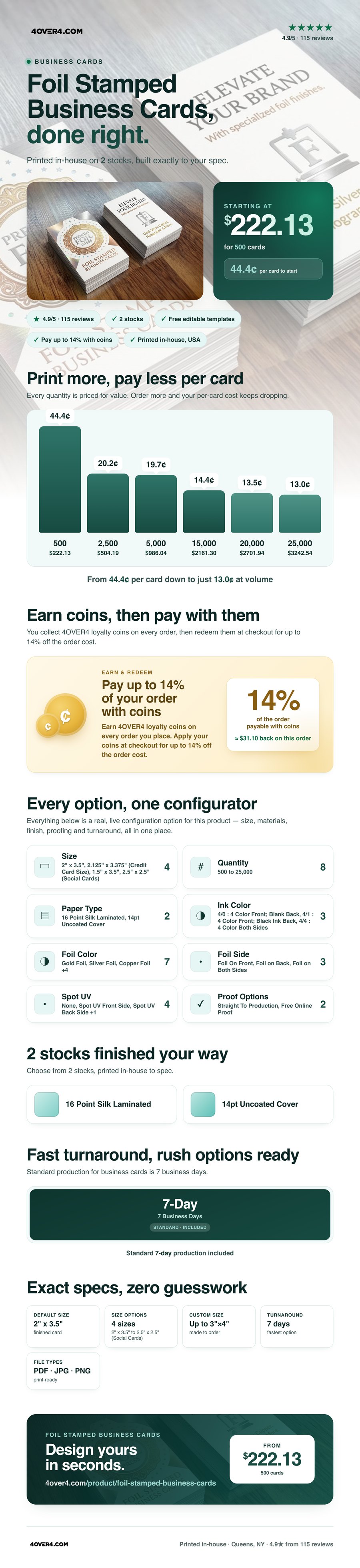 Foil Stamped Business Cards pricing infographic