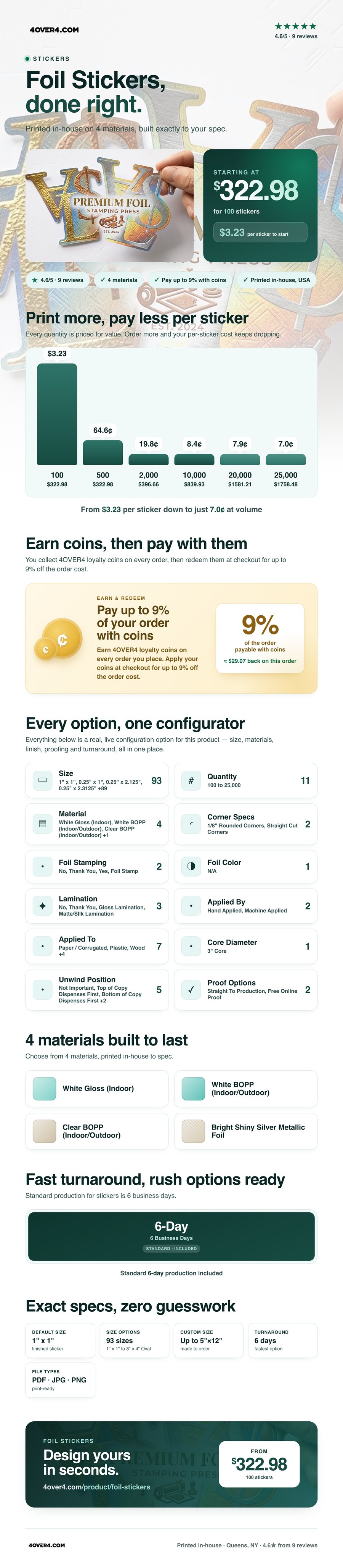 Foil Stickers pricing infographic