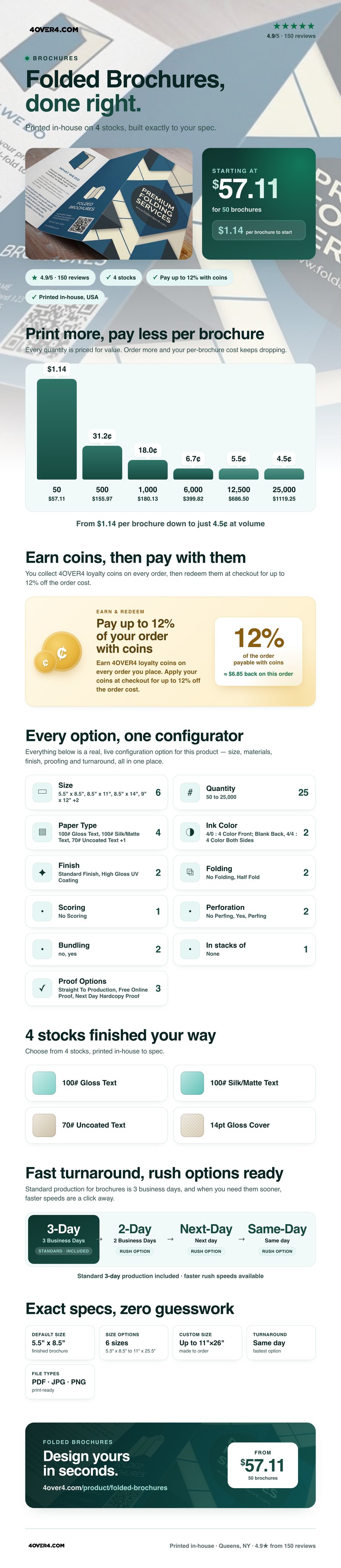 Folded Brochures pricing infographic