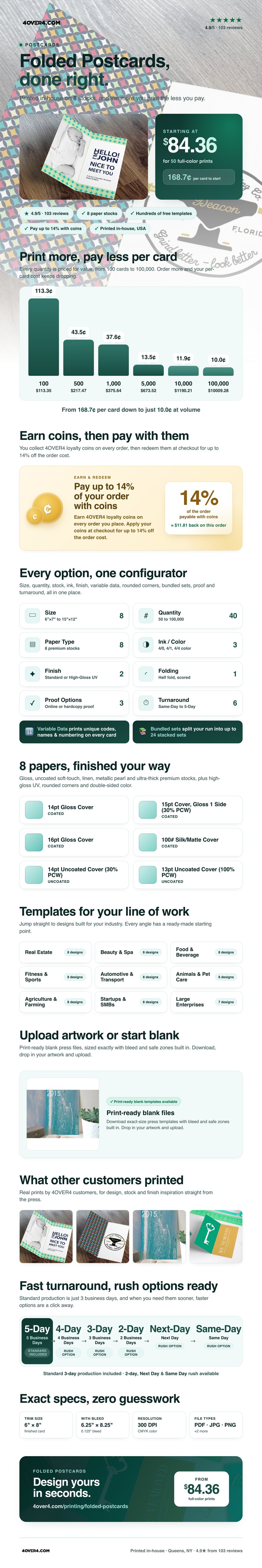 Folded Postcards pricing infographic