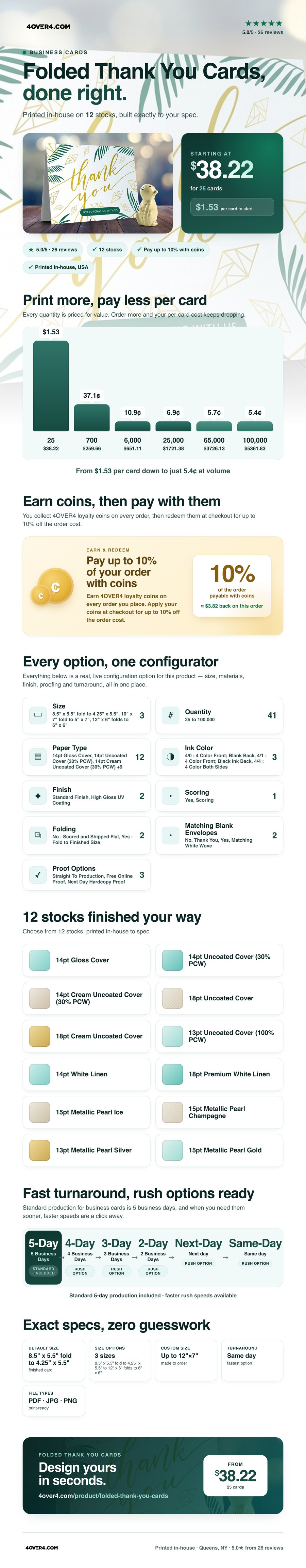 Folded Thank You Cards pricing infographic