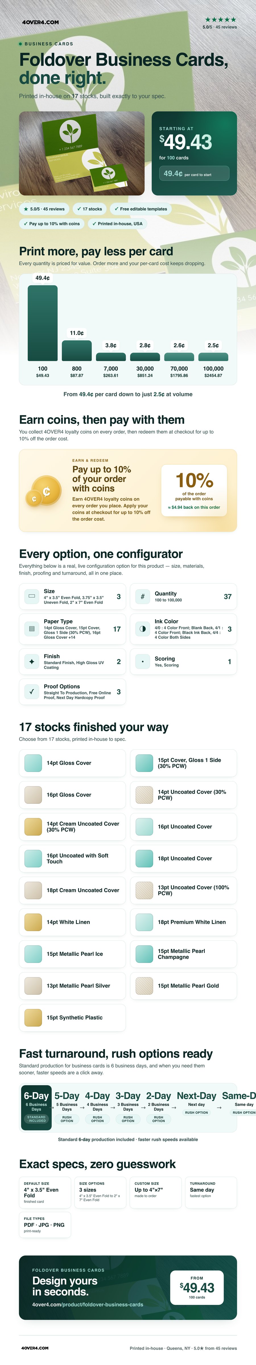 Foldover Business Cards pricing infographic