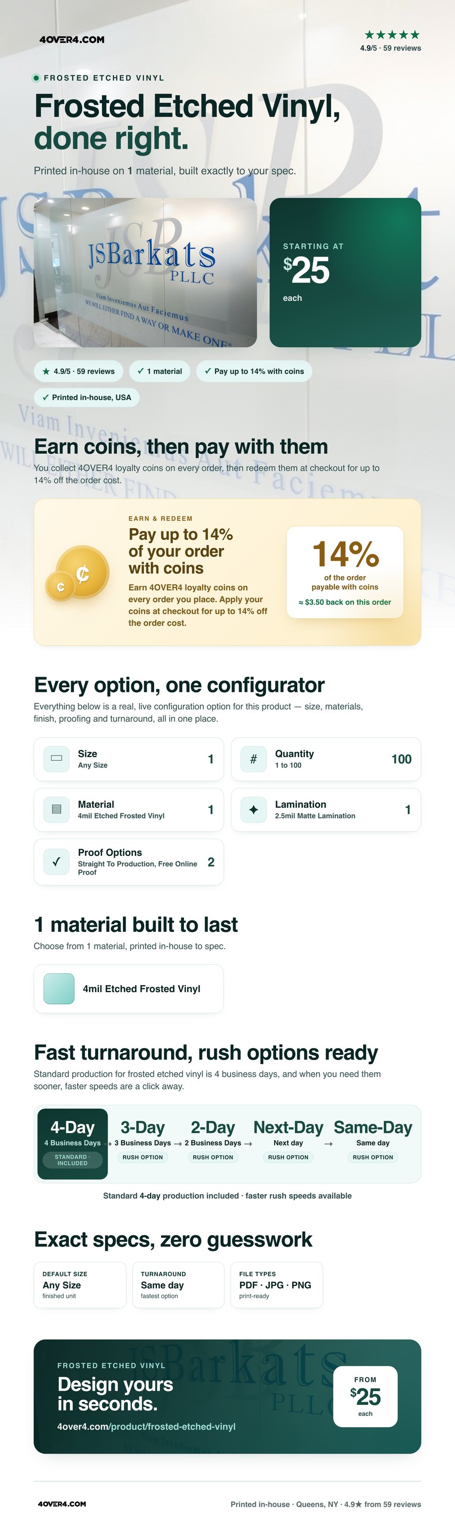 Frosted Etched Vinyl pricing infographic