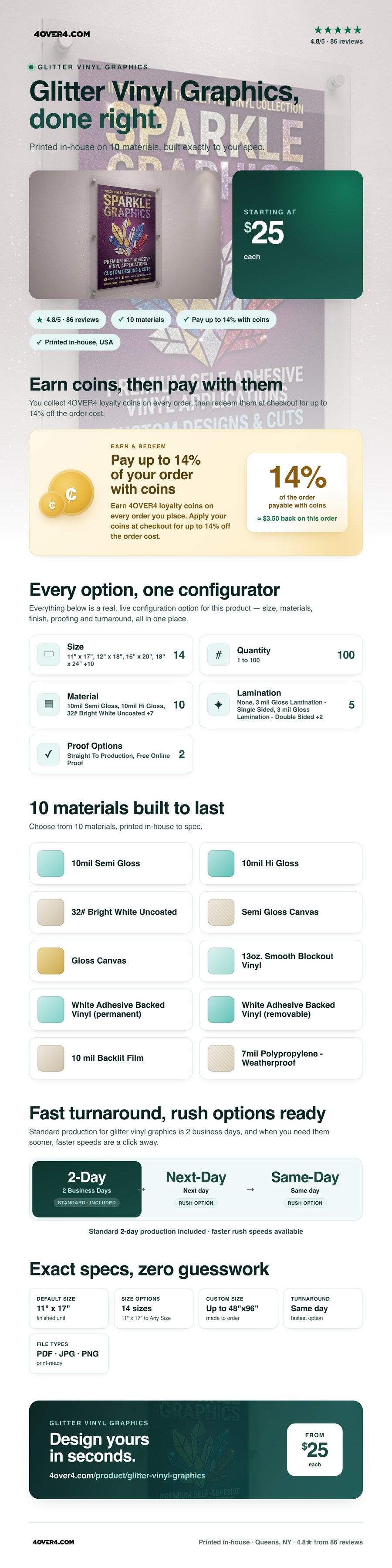Glitter Vinyl Graphics pricing infographic