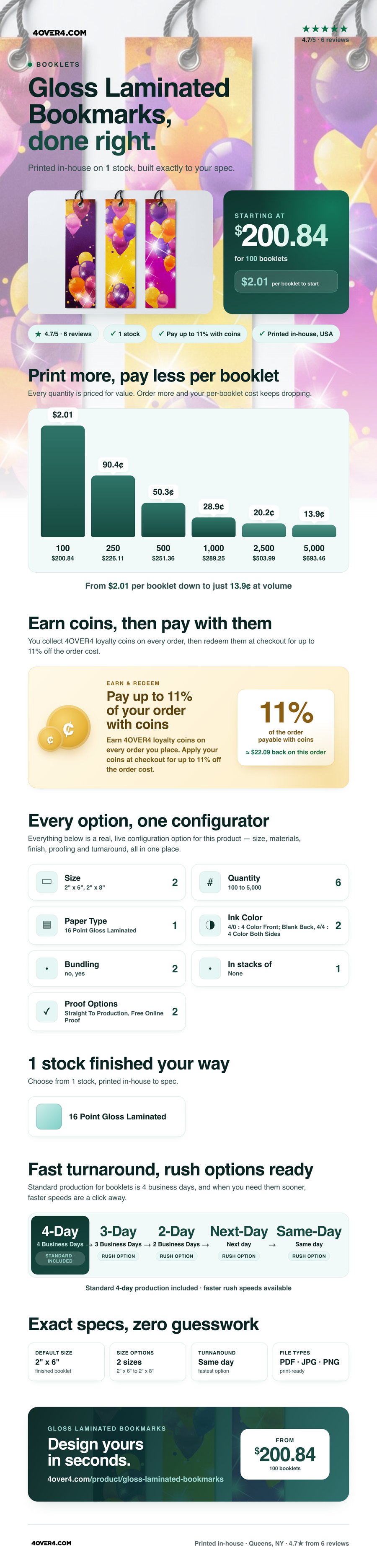 Gloss Laminated Bookmarks pricing infographic