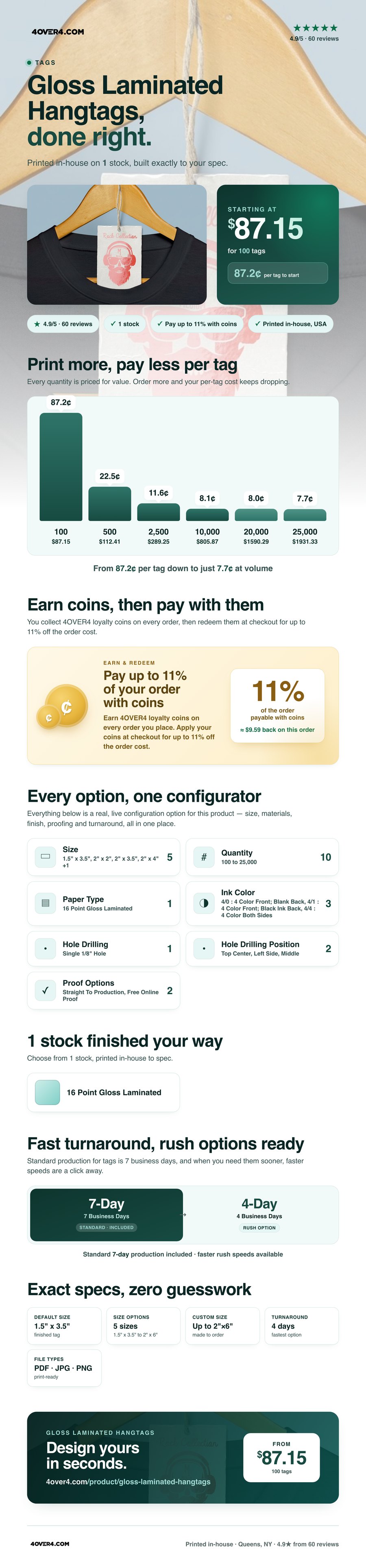 Gloss Laminated Hangtags pricing infographic