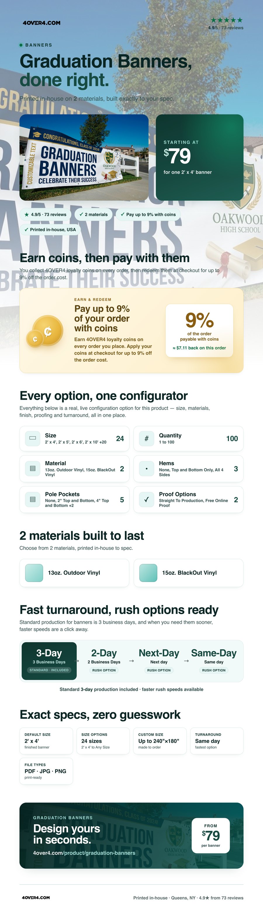 Graduation Banners pricing infographic