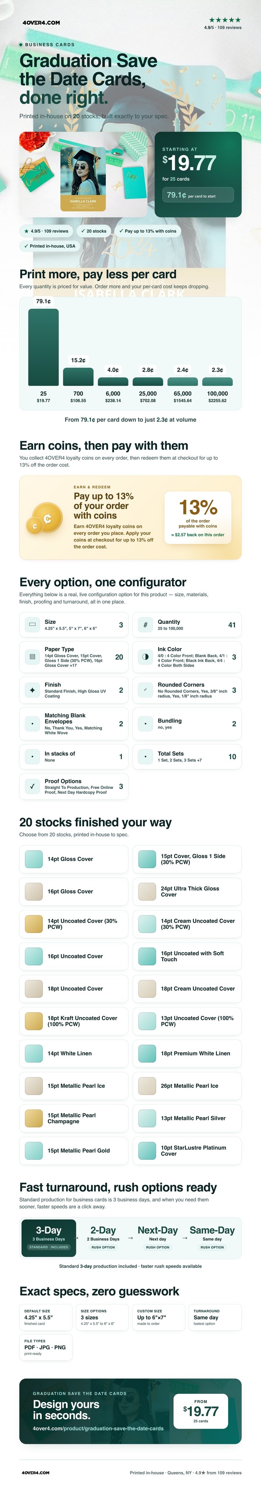 Graduation Save the Date Cards pricing infographic