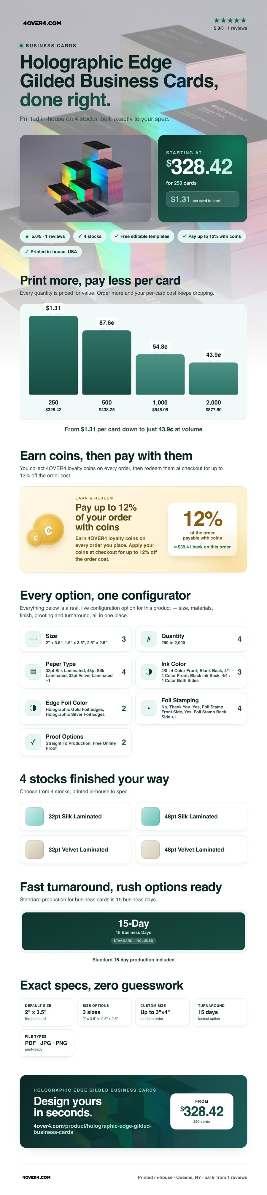 Holographic Edge Gilded Business Cards pricing infographic