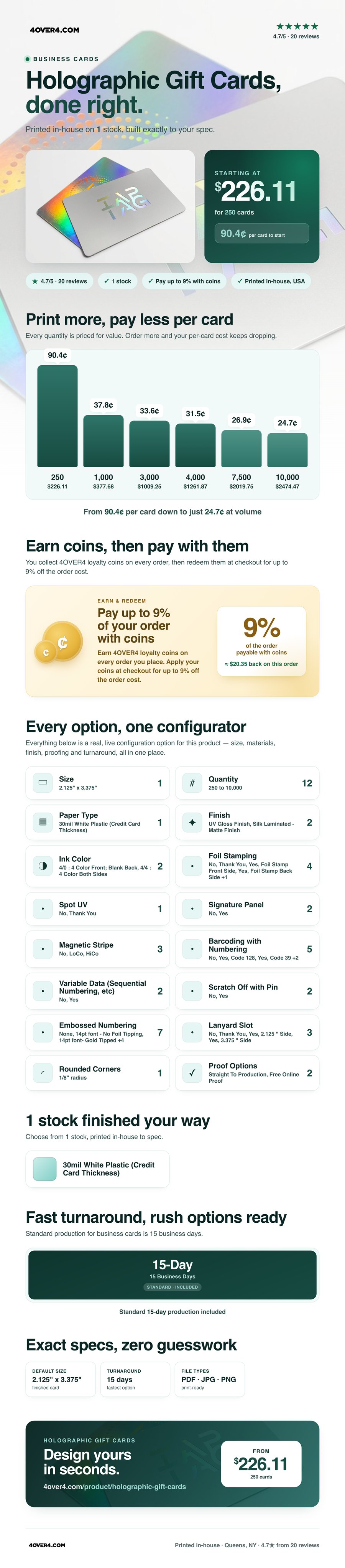 Holographic Gift Cards pricing infographic