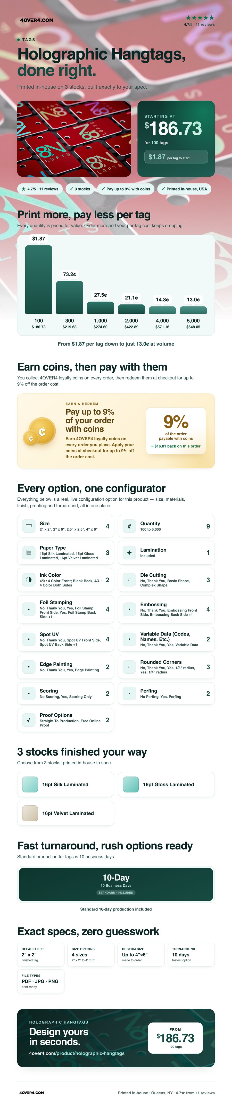 Holographic Hangtags pricing infographic