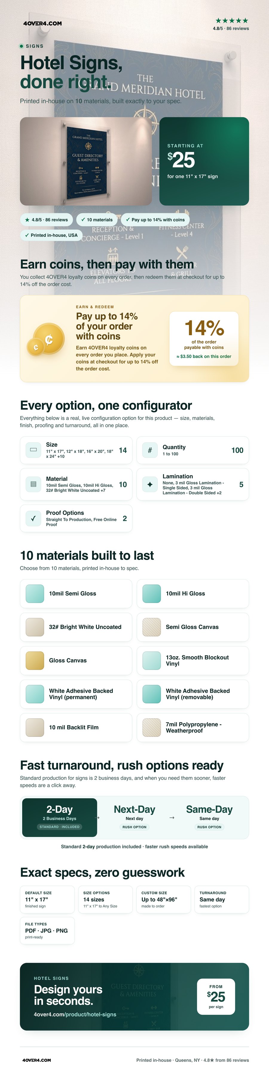 Hotel Signs pricing infographic