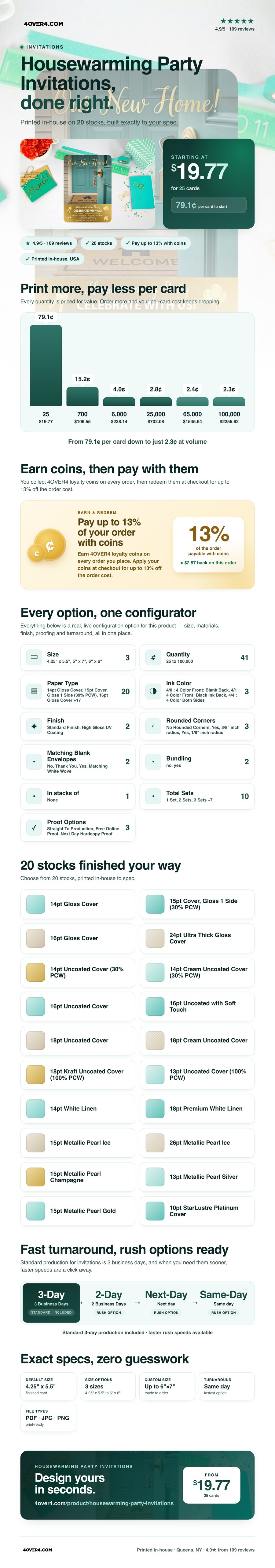 Housewarming Party Invitations pricing infographic