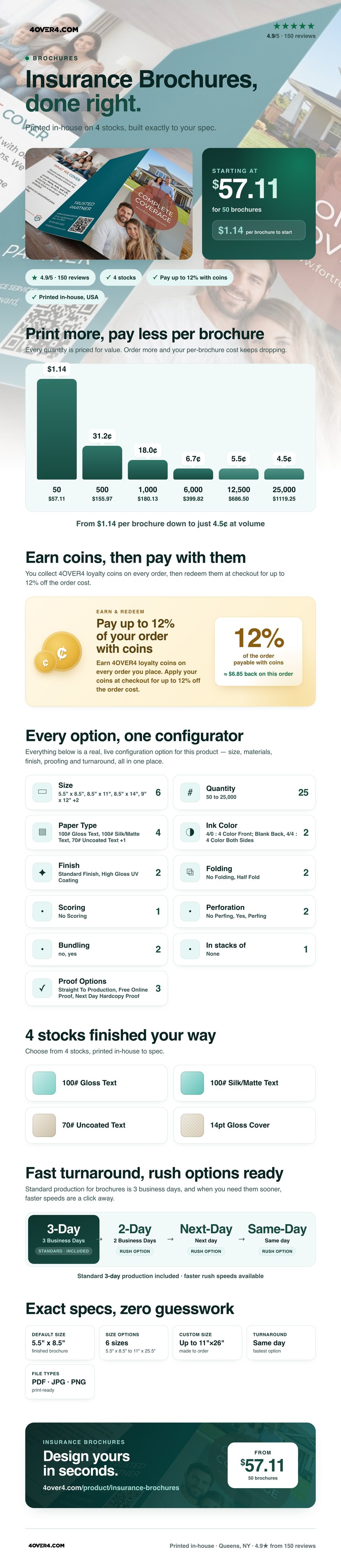Insurance Brochures pricing infographic