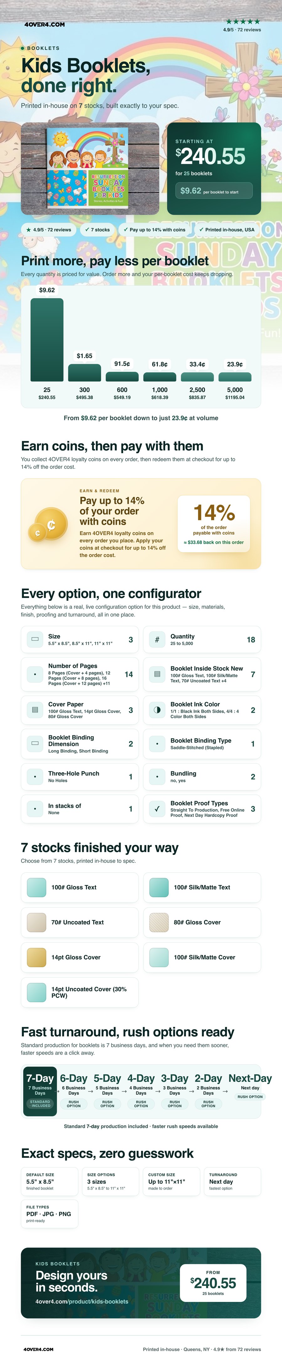 Kids Booklets pricing infographic
