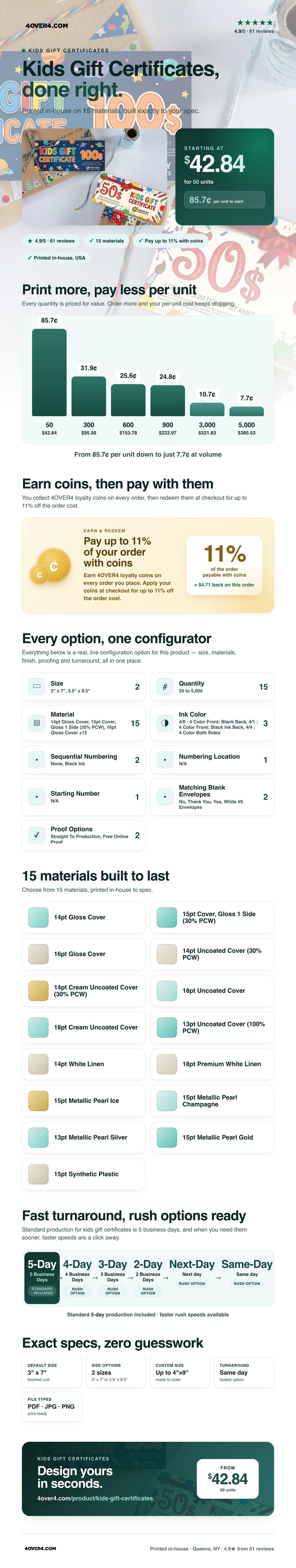 Kids Gift Certificates pricing infographic