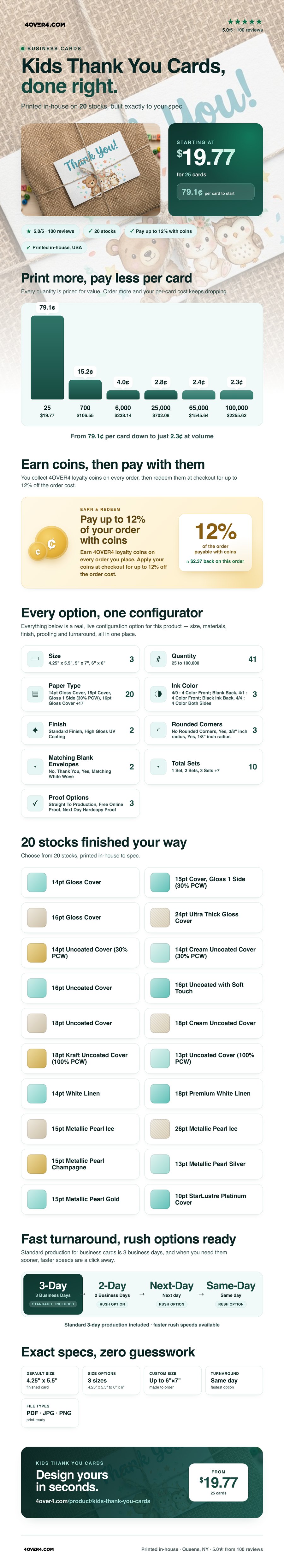 Kids Thank You Cards pricing infographic