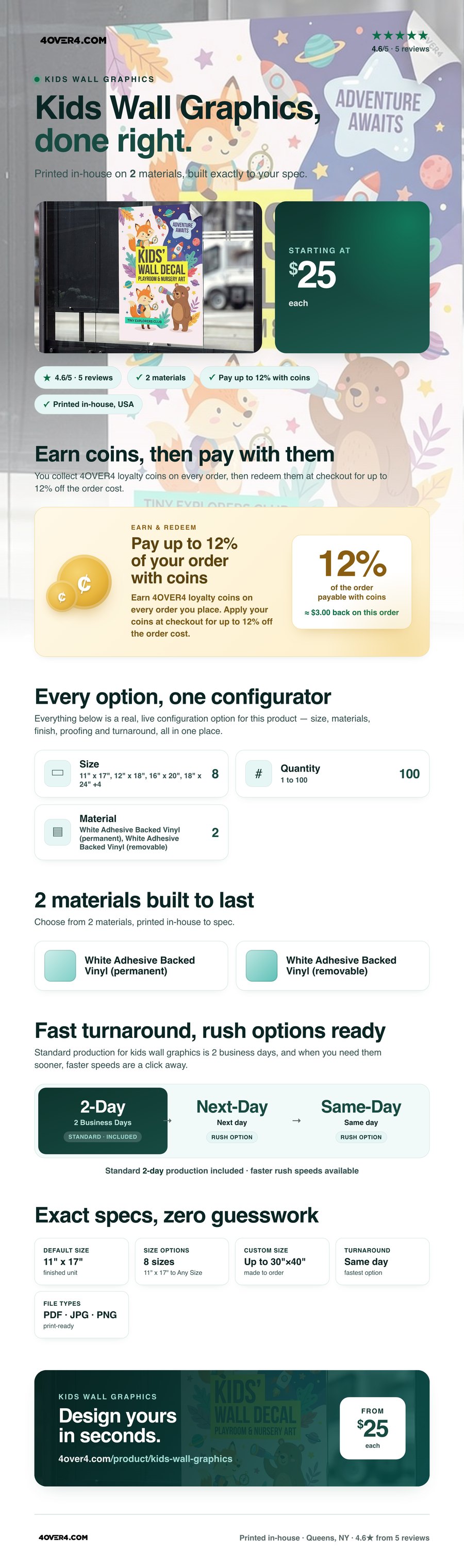 Kids Wall Graphics pricing infographic
