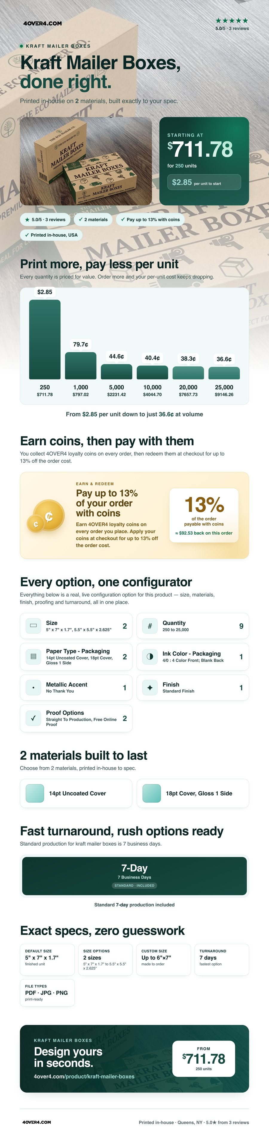 Kraft Mailer Boxes pricing infographic
