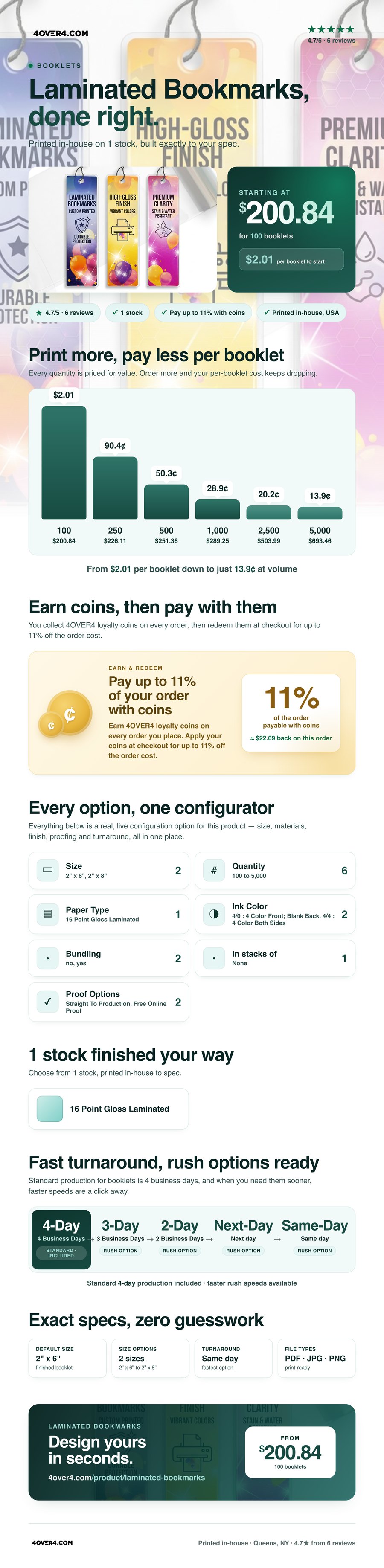 Laminated Bookmarks pricing infographic