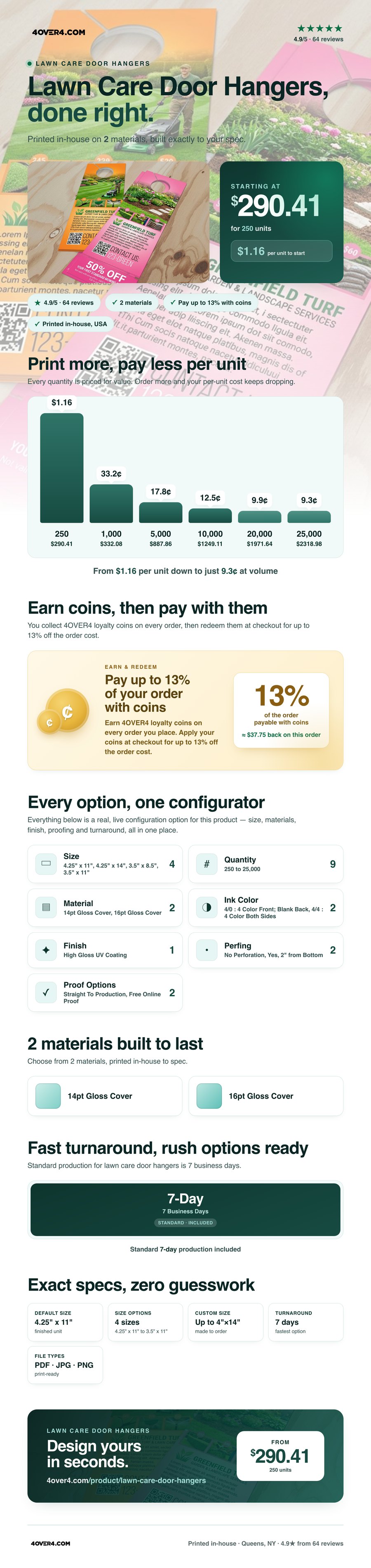 Lawn Care Door Hangers pricing infographic
