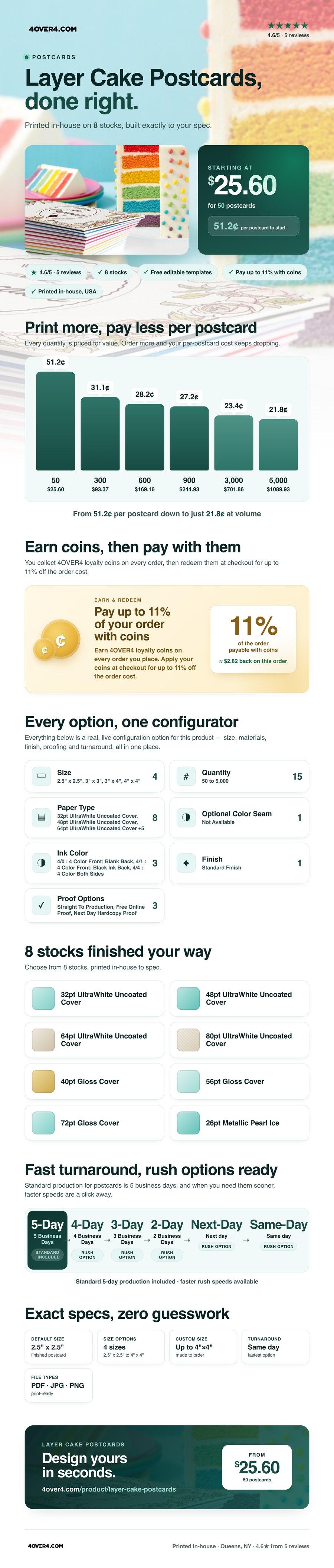 Layer Cake Postcards pricing infographic