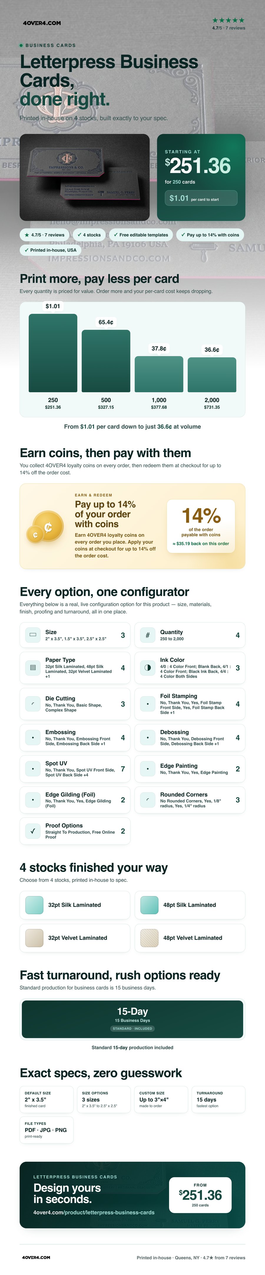 Letterpress Business Cards pricing infographic