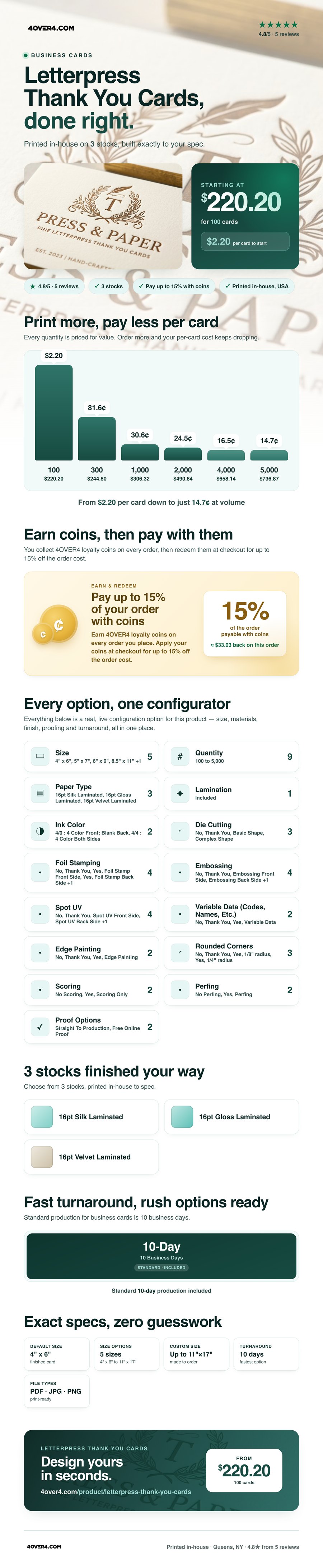 Letterpress Thank You Cards pricing infographic