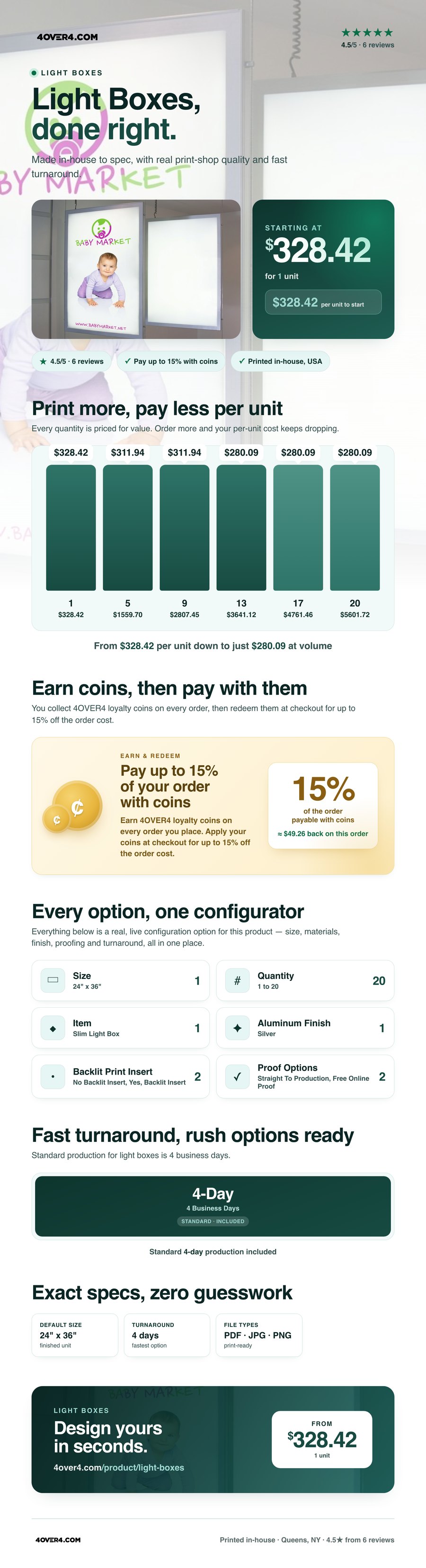 Light Boxes pricing infographic